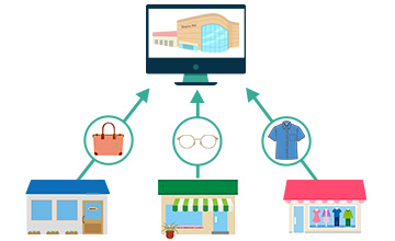 マーケットプレイス型(Amazon型)