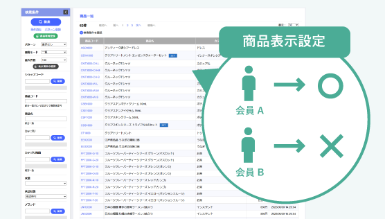 注文/顧客単位での商品表示設定