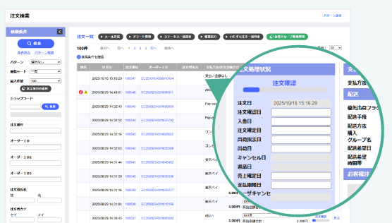 モール全体の注文管理