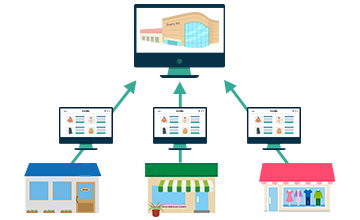 テナント型(楽天市場型)